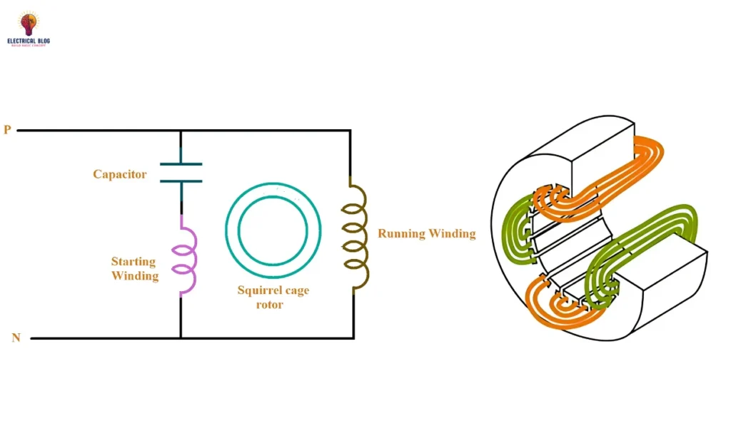Single-Phase Induction Motor