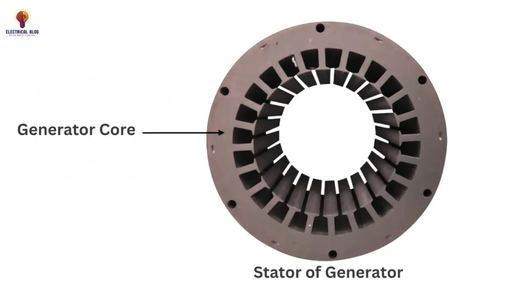 Synchronous Generators