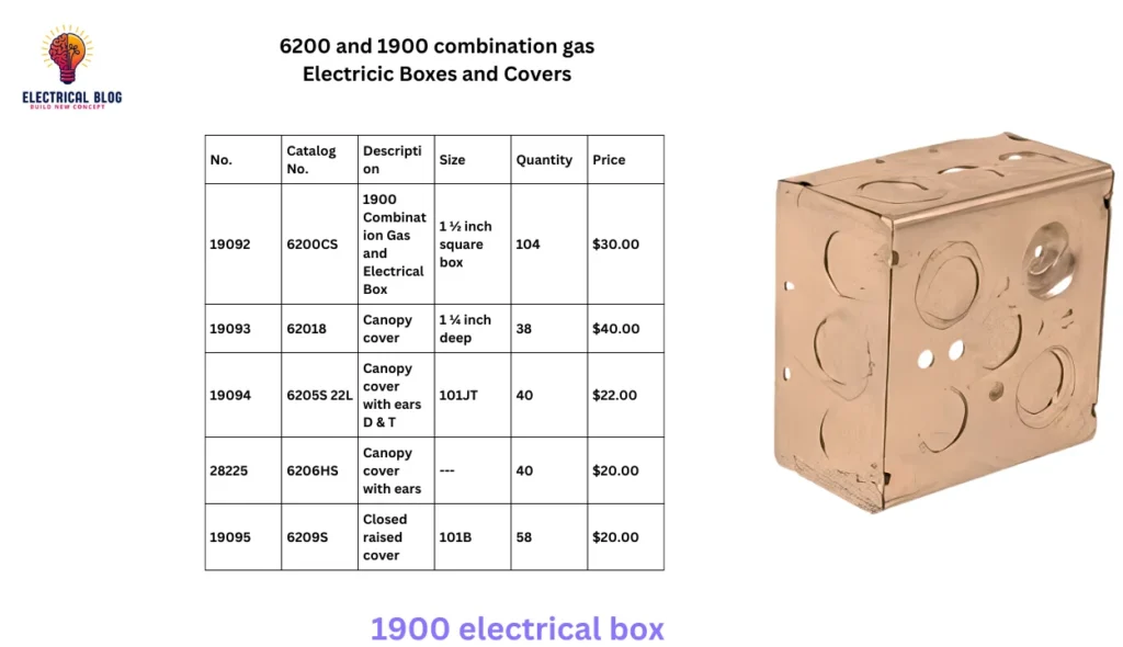 1900 Electrical Box