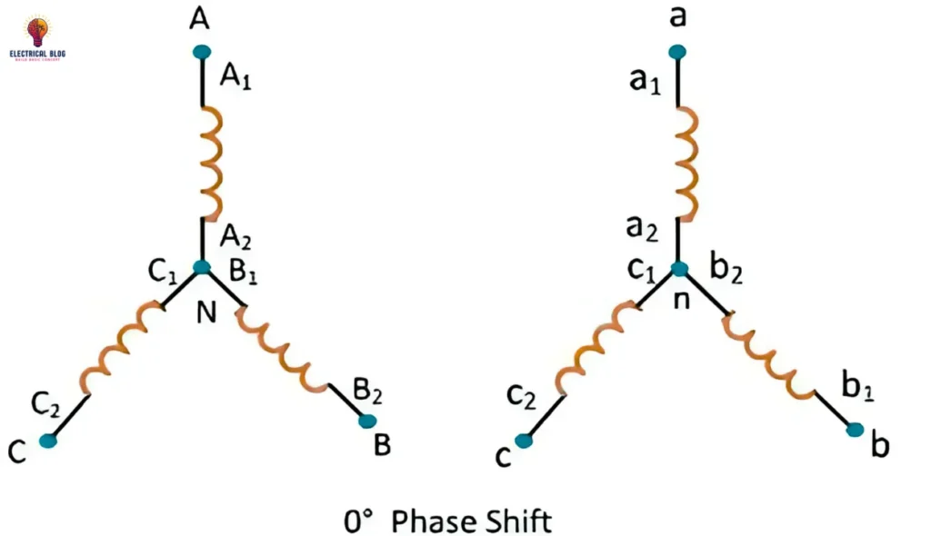 three-phase transformer connections