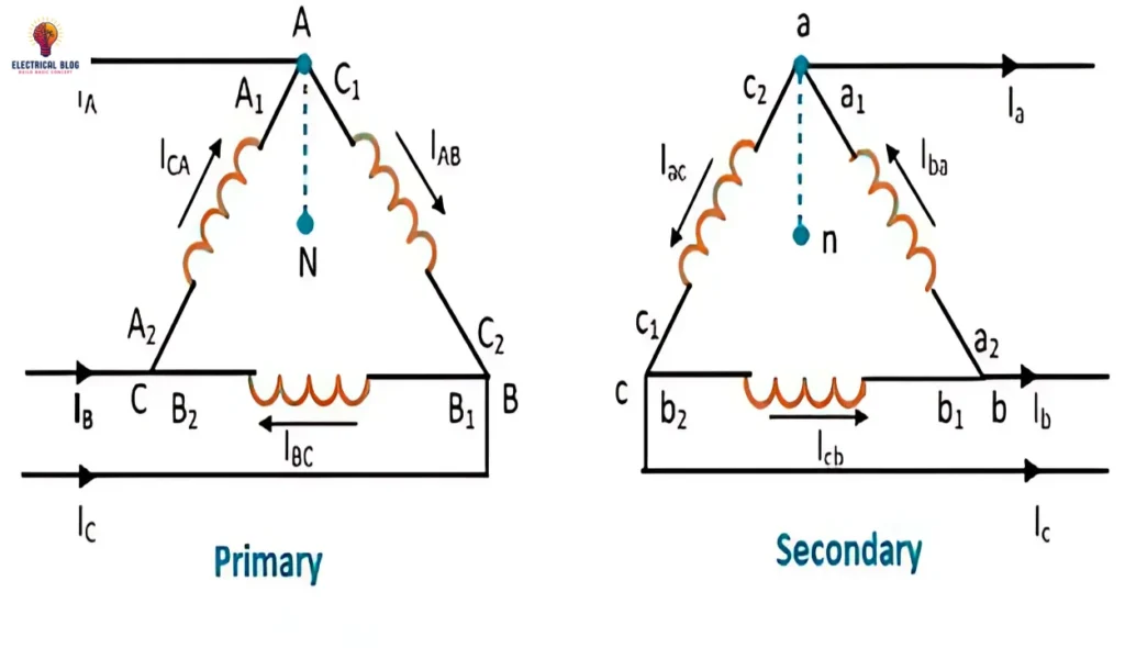 three-phase transformer connections