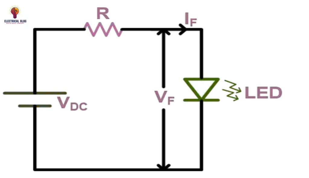 Ballast Resistor