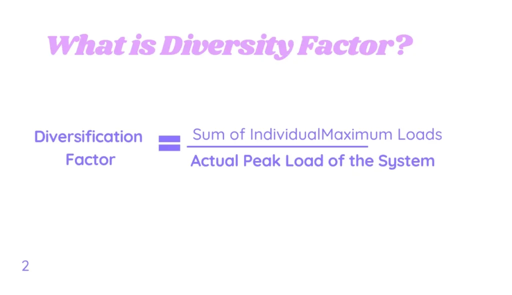 Diversity Factor