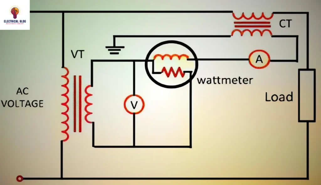 Potential Transformer