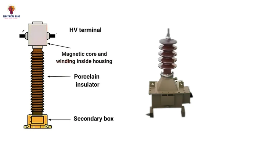 Potential Transformer