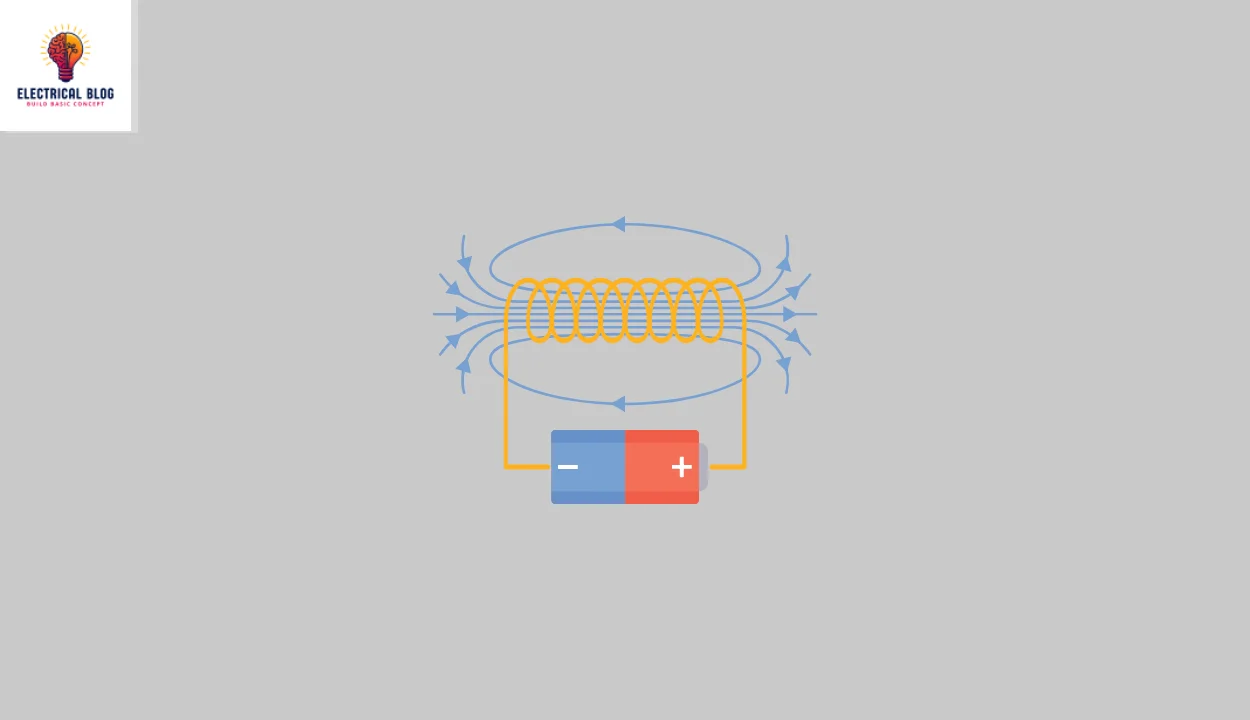difference between conduction and induction