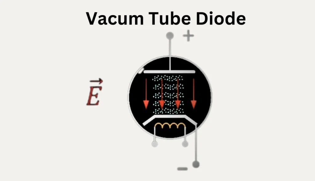 Vacuum Diode