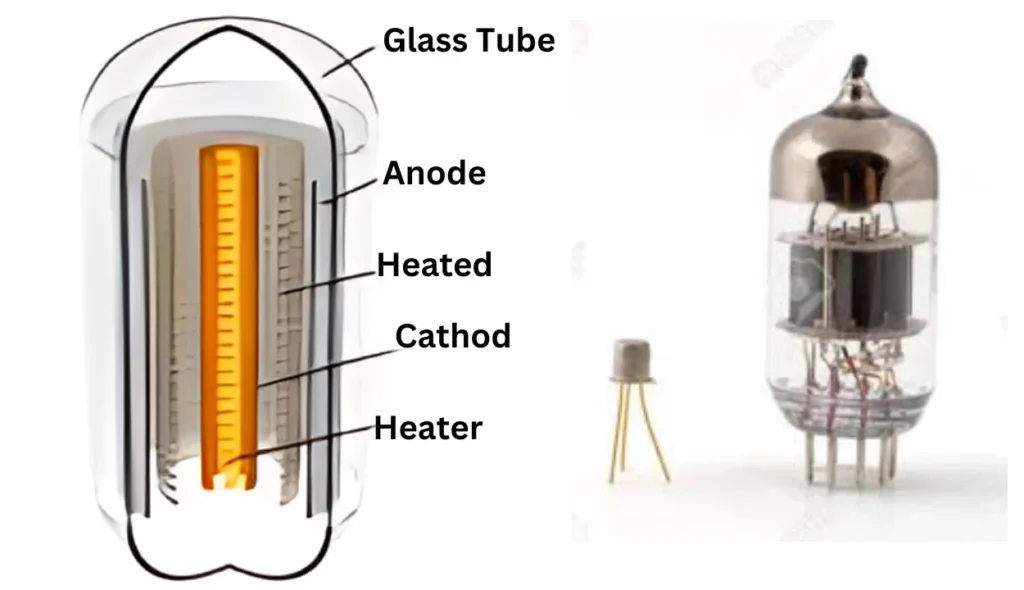 Vacuum Diode