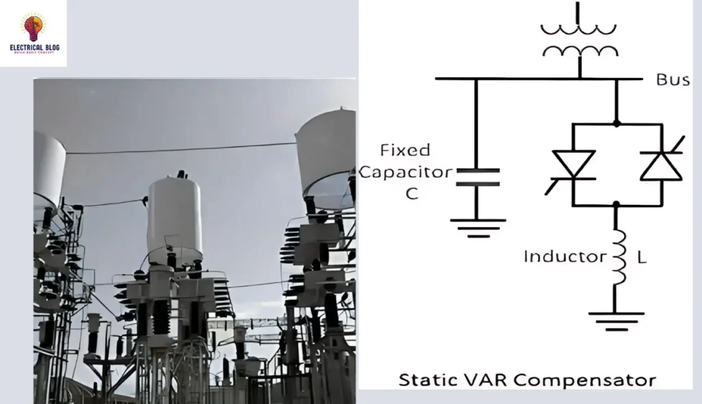 Static VAR Compensator