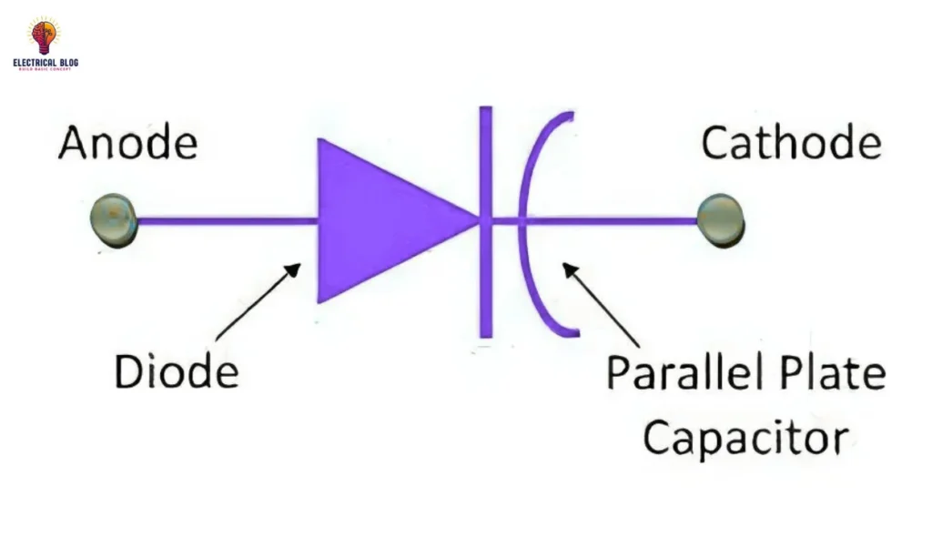 varactor diode