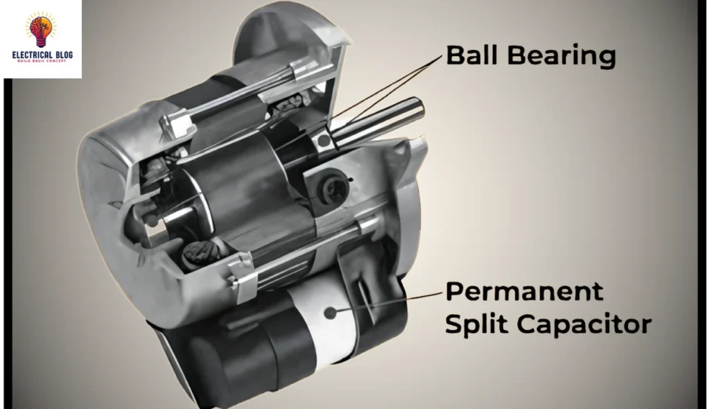 Permanent Split Capacitor