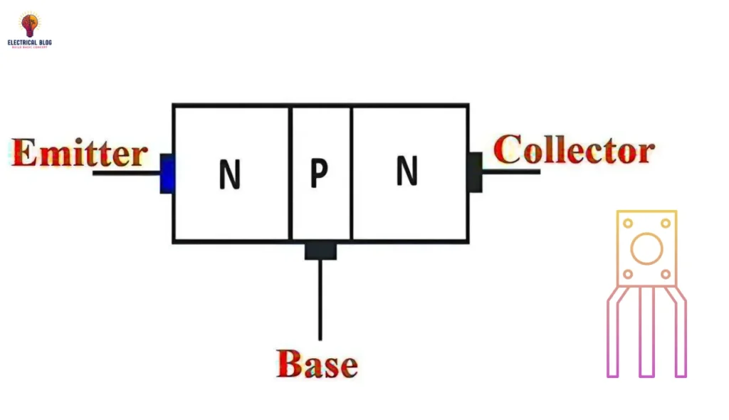 Bipolar Junction Transistor