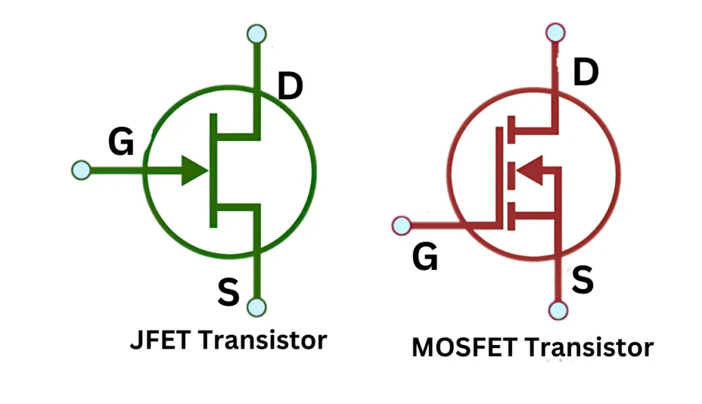 Field-Effect Transistor (FET)