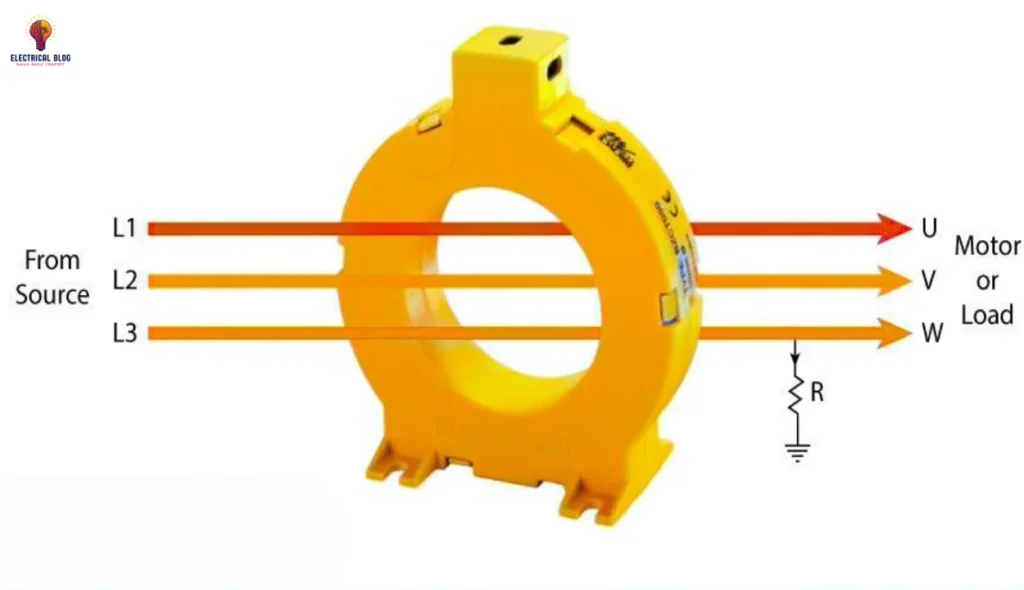 Core Balance Current Transformer