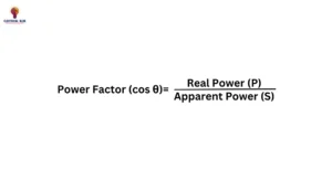 Power Triangle