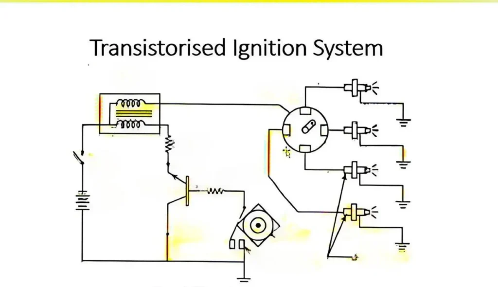 Transistorized Ignition System vs CDI