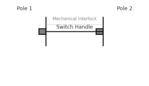 Double Pole Single Throw switch