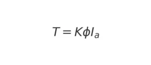 Torque Equation of a DC Motor