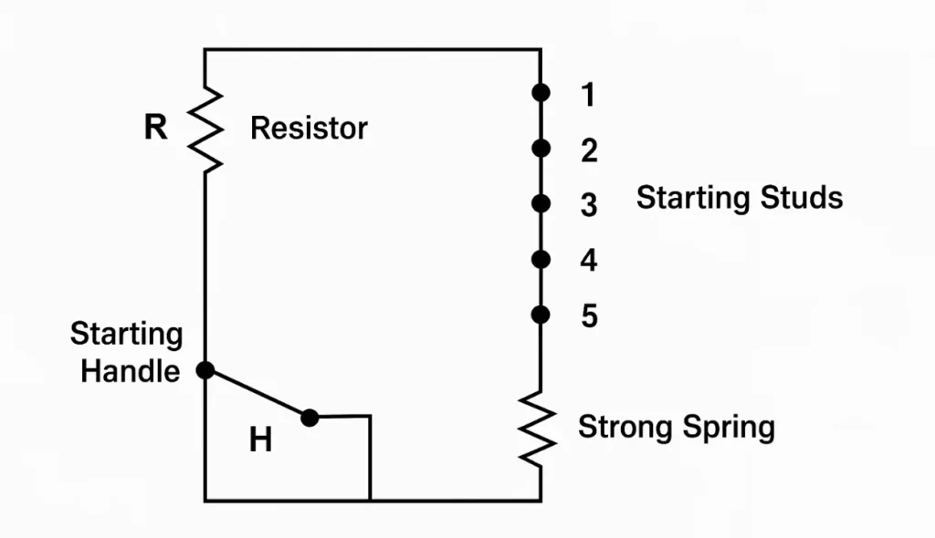 2-Point Starter Circuit Diagram